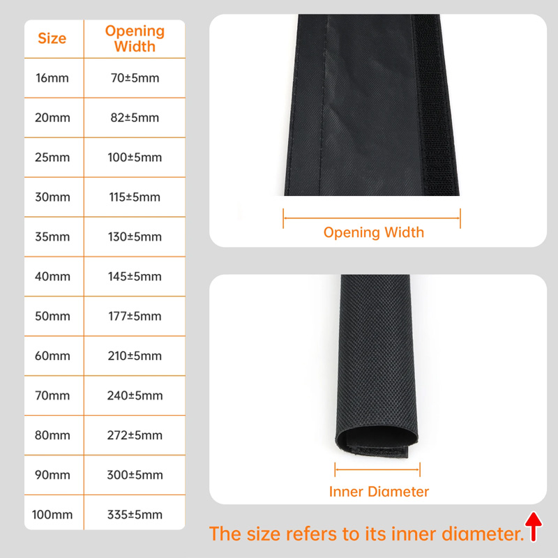 Wodoodporna osłona 1-10m, odpo – Cable Sleeve Neoprene recenzja i cena