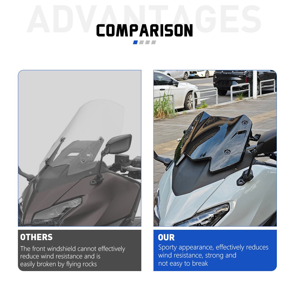 Akcesoria motocyklowe do YAMAH – Tech Accessories & Gadgets recenzja i cena