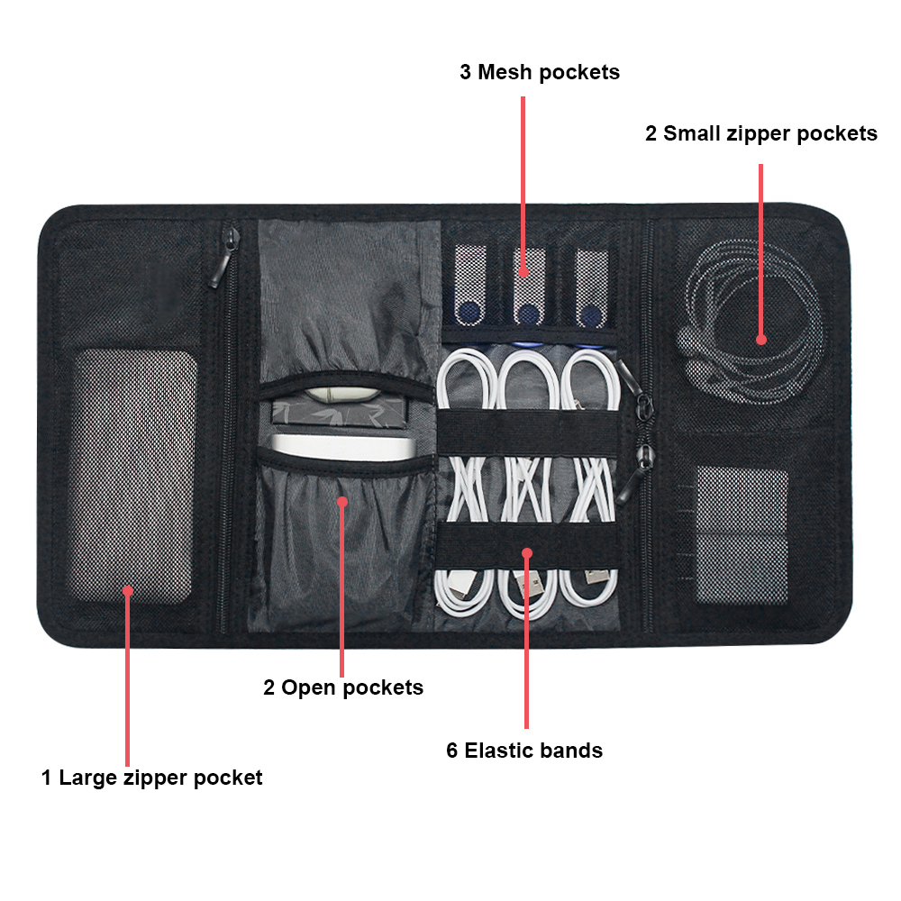 Torba Organizer na Akcesoria E – Tech Accessories For Home Office recenzja i cena