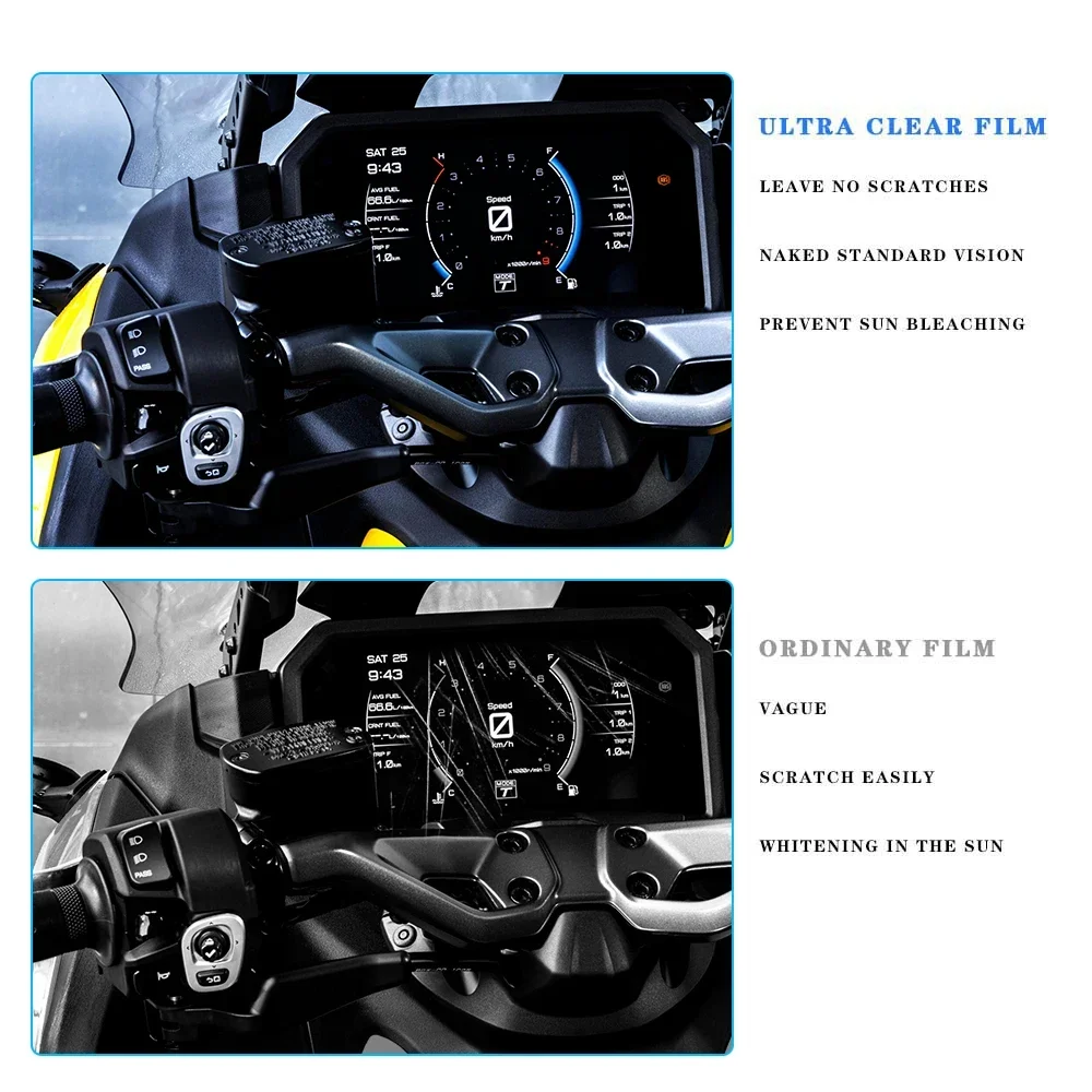 Folia ochronna na licznik moto – Tech Accessories 2022 recenzja i cena