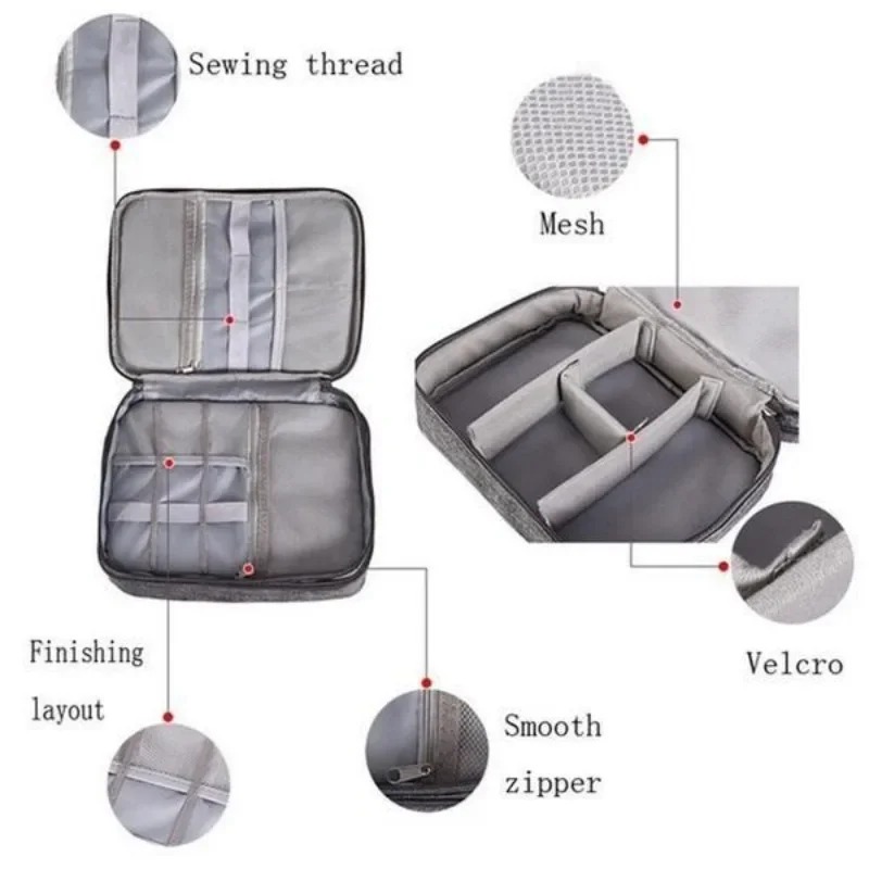 Organizer na elektronikę, wodo – Tech Accessories Travel recenzja i cena