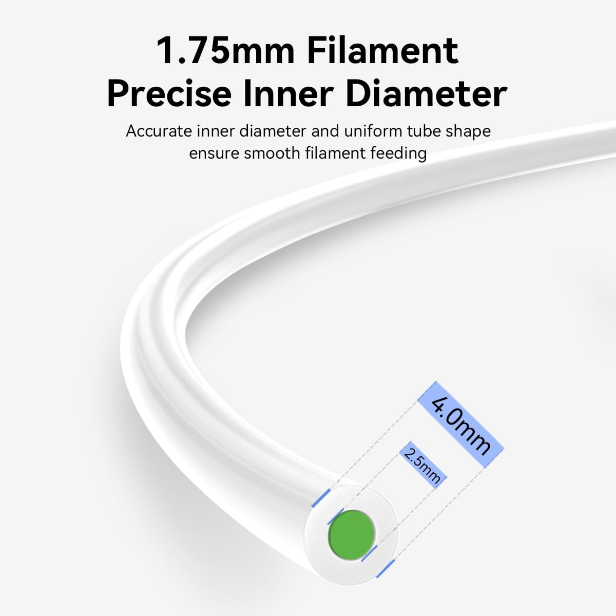 Zestaw akcesoriów do rur PTFE  – Tech Max Accessories recenzja i cena