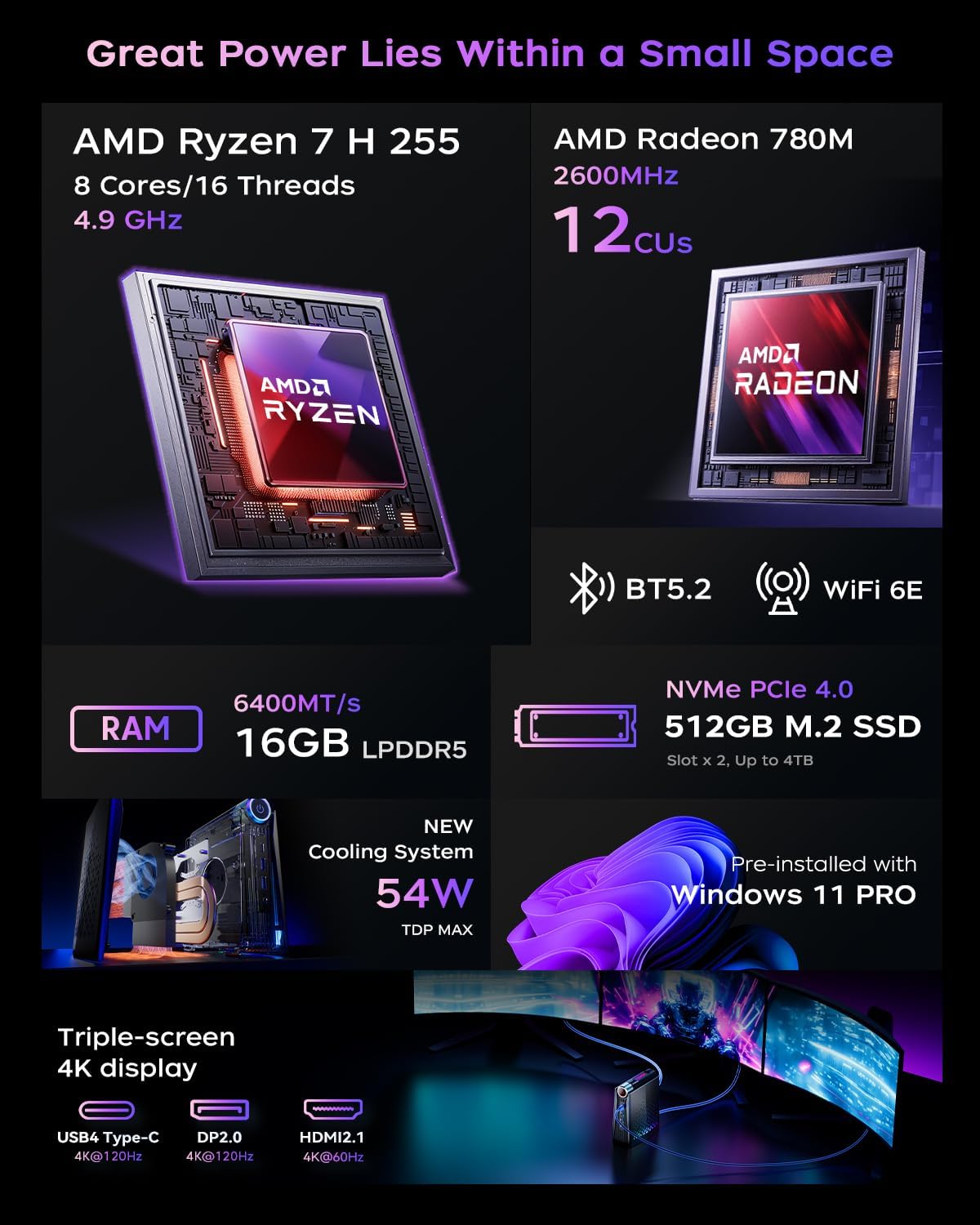 KAMRUI Gaming Mini PC Ryzen 7  – Amd Cpu Ryzen 7 recenzja i cena