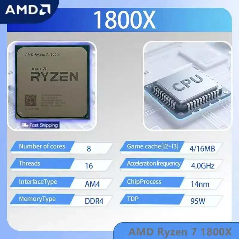 Procesor AMD Ryzen 7 1800X R7  – Amd Cpu Ryzen 7 recenzja i cena