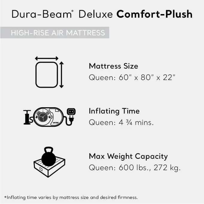 AFor Dura-Beam Deluxe Comfort- – Tech Queen recenzja i cena